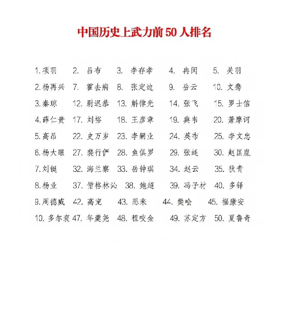 赵云排34？[捂脸哭]岳钟琪能在几十万大军中，来回穿梭并拿到曹操的青釭剑吗？吕布复