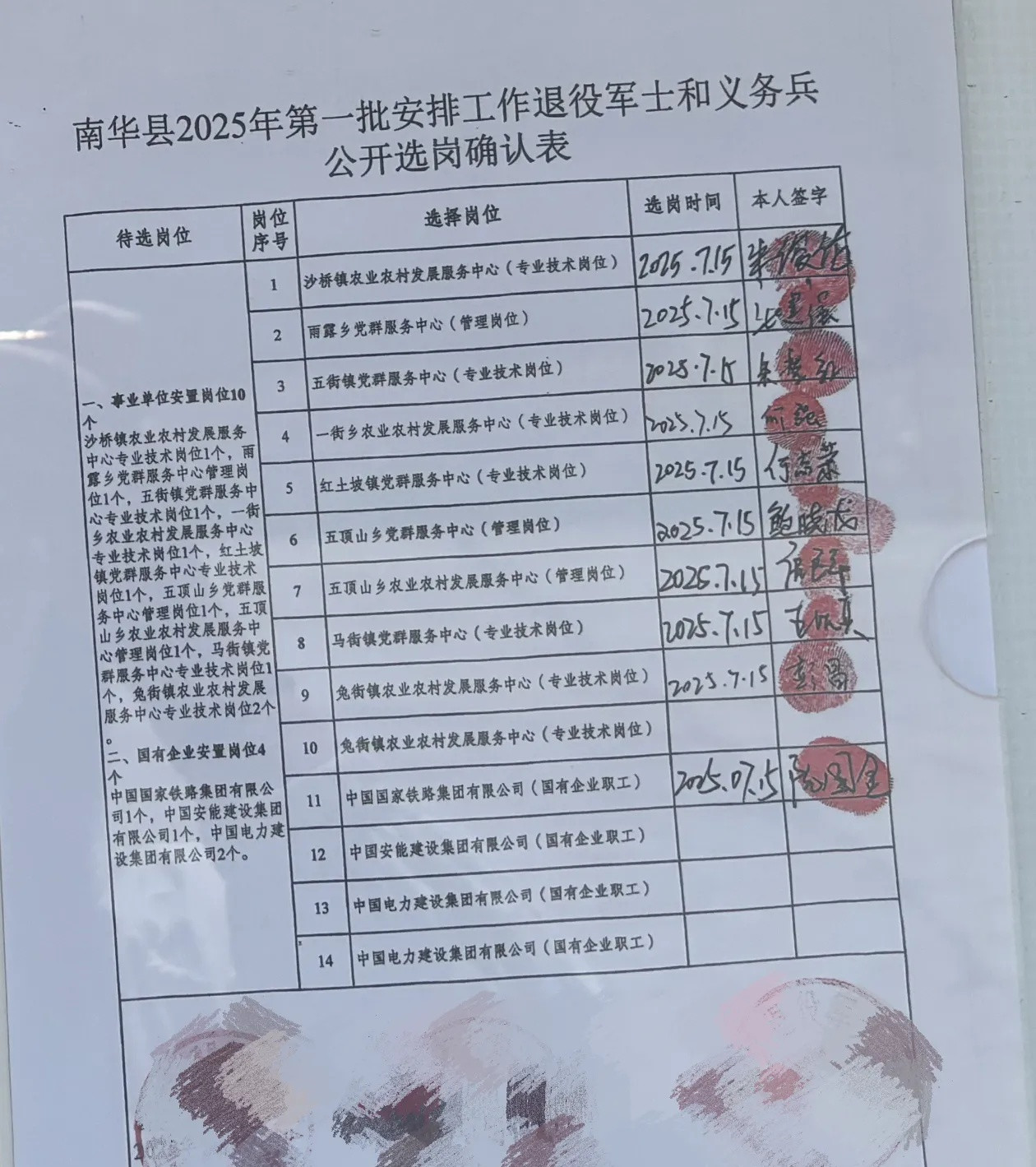 你当地退役士兵安置好吗？近年来，退役士兵的安置有了显著提升，特别是事业编
