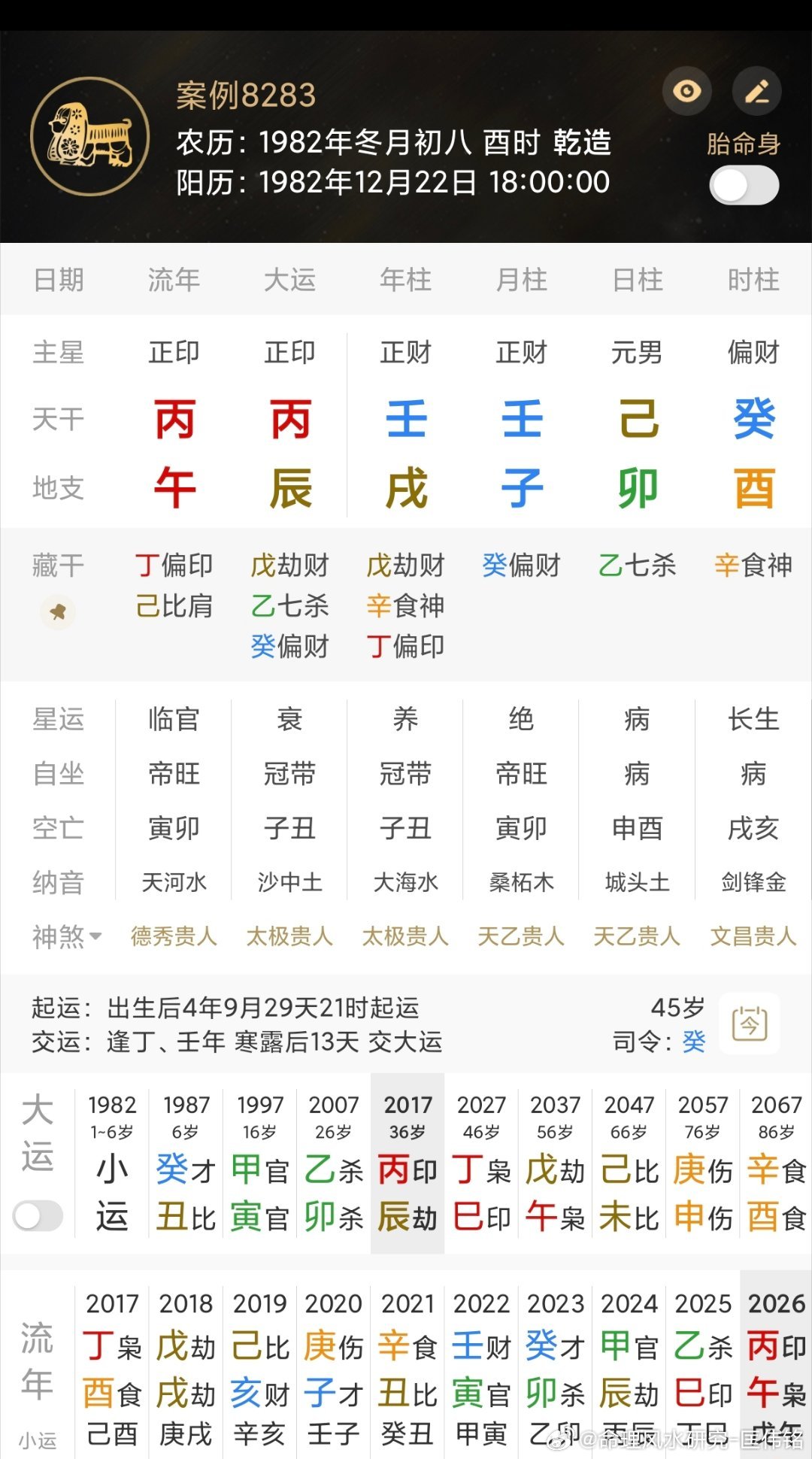 这是我本地朋友堂叔的八字。今年彻底坚持不下去了，自杀。22年朋友问我这个八字身弱