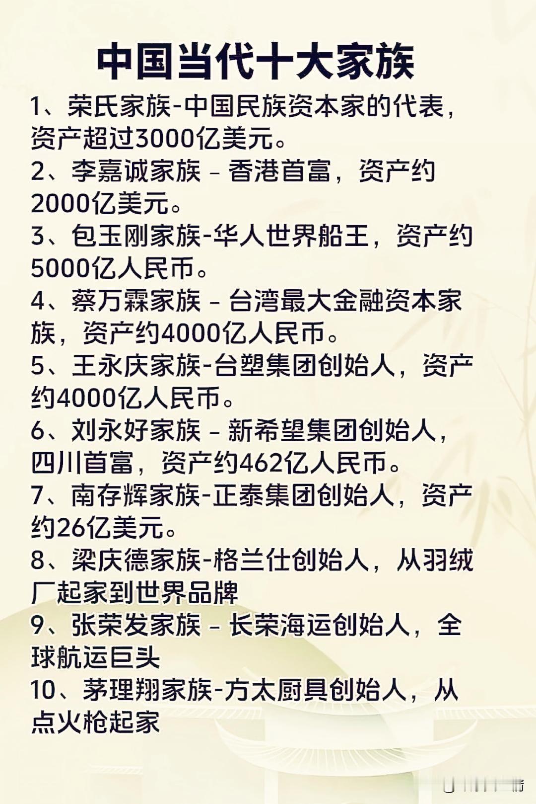 中国当代十大家族企业