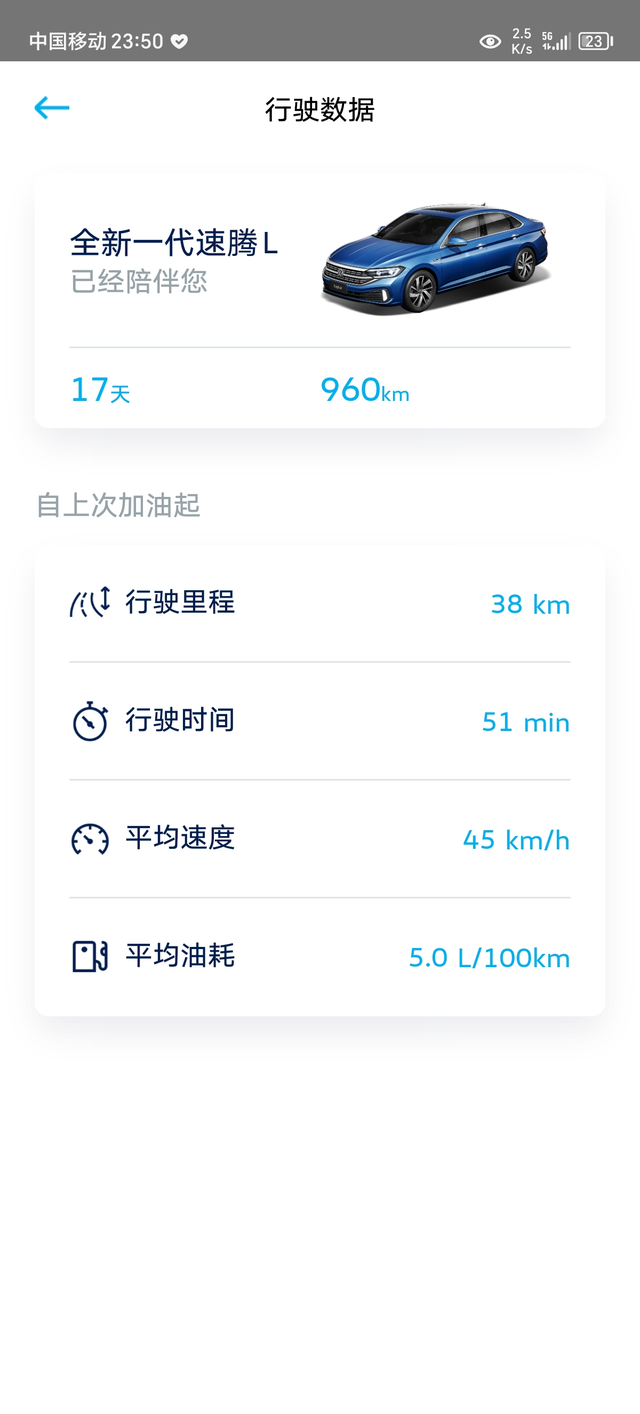 速腾油耗多少提了半个月了，平均就这点油？？