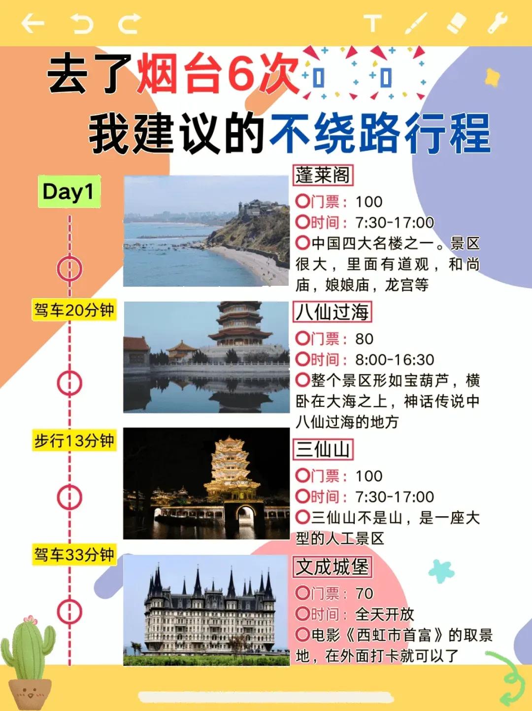 烟台的旅游路线，建议收藏下。烟台旅游功略烟台