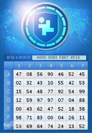 我感觉90后玩游戏应该有这种密保卡的年代。小时候看亲戚家哥哥买了这个，然后我觉得