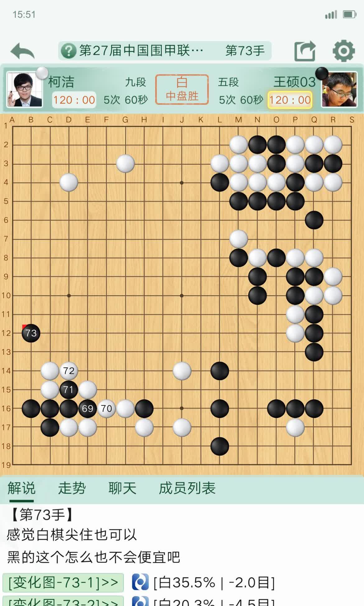 今天的围棋甲级联赛，真是搞笑了，强者输棋，二流水平赢了。说明围甲联赛大家重视不够