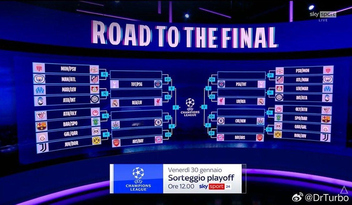 按照目前的排名国际米兰将在附加赛中面对勒沃库森或者马赛尤文图斯2比0本菲卡切尔