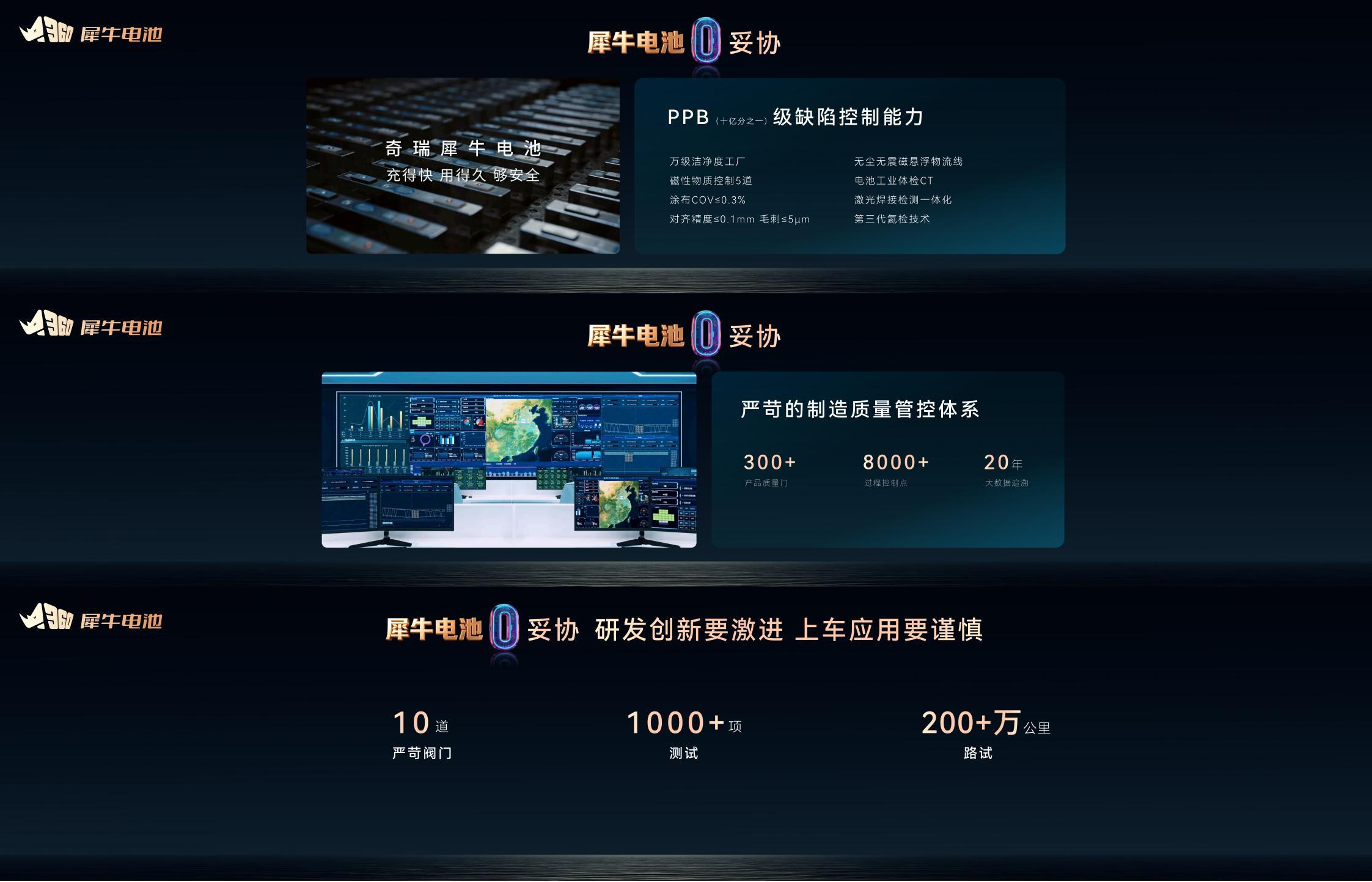 昨天晚上奇瑞搞了电池之夜，但说的不只是电池的事，参与可控核聚变的布局信息量就很大