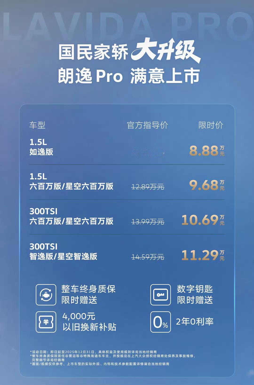 全新一代大众朗逸上市，名为朗逸Pro。1.5L车型售价8.88万和9.68万，1