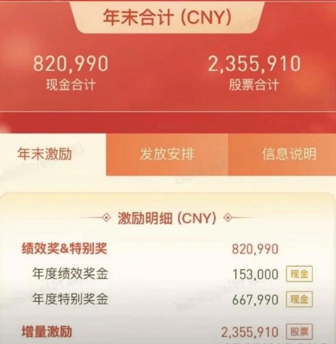 某互联网大厂的一位总监被开除了，起因是他在网络上晒两百多万年终奖的信息，理由是泄