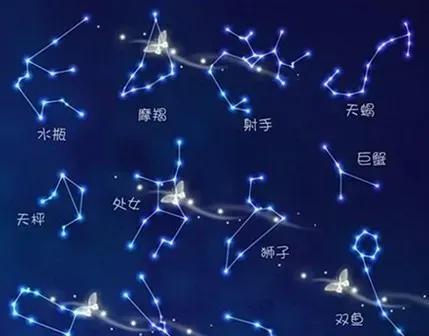 【明日】运势提醒一下：星座之最！第一名：白羊座！第二名：双子座！第三名：天