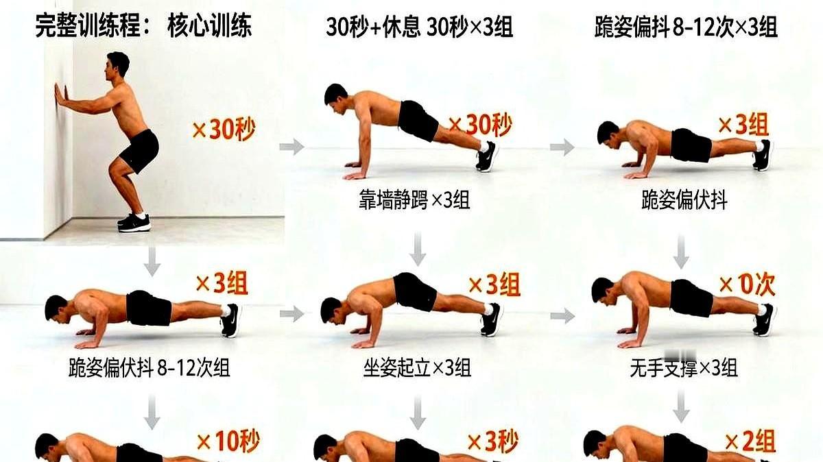 “药没减，血糖先掉。”46岁的老李蹲在客厅墙根，手机计时2分钟，膝盖疼得冒汗，却