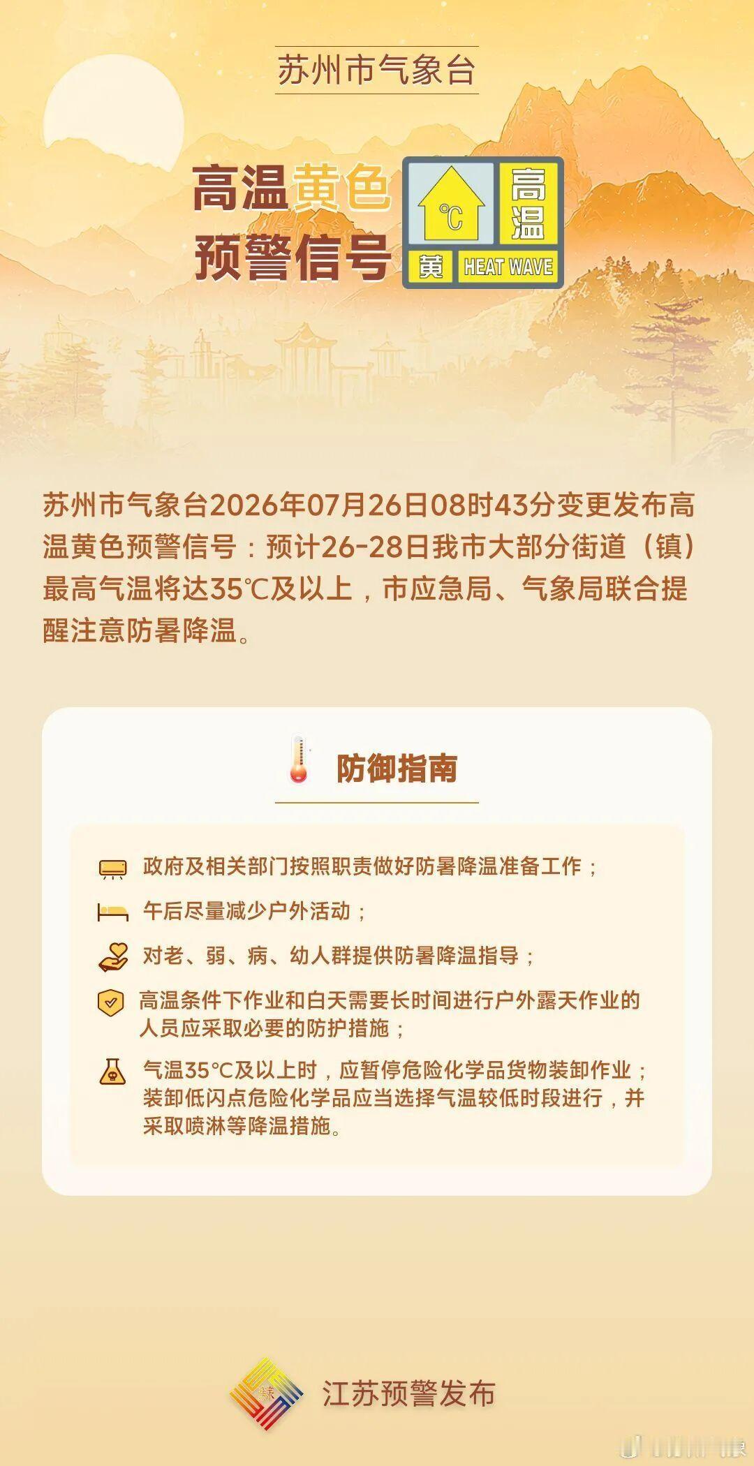 新预警上线！苏州连续三天高温锁定，防暑千万别松懈苏州市气象台今早8点43分