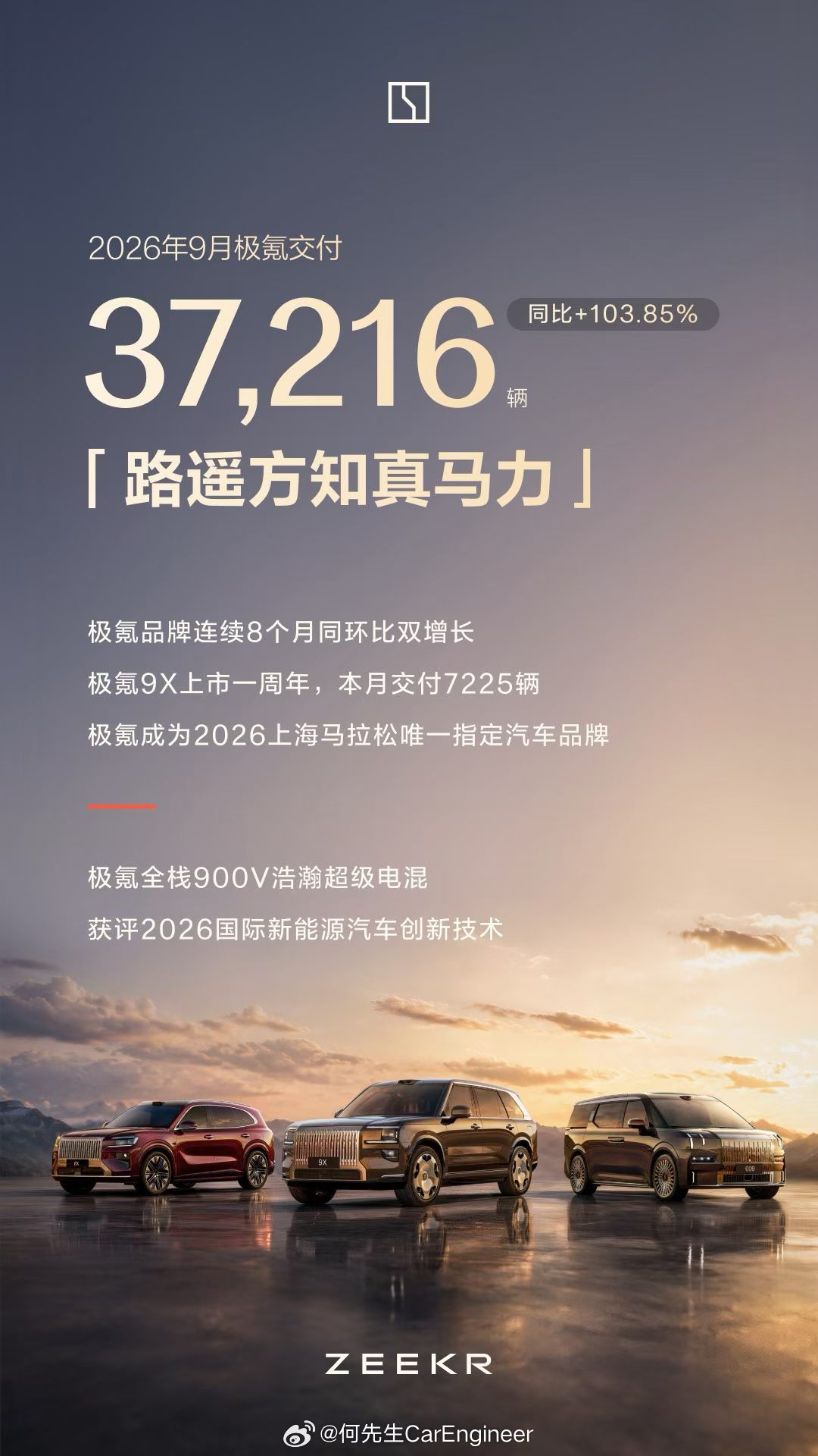 车企9月销量(持续更新中)：零跑汽车9月10.5万辆，继续暴涨，继续突破10万辆