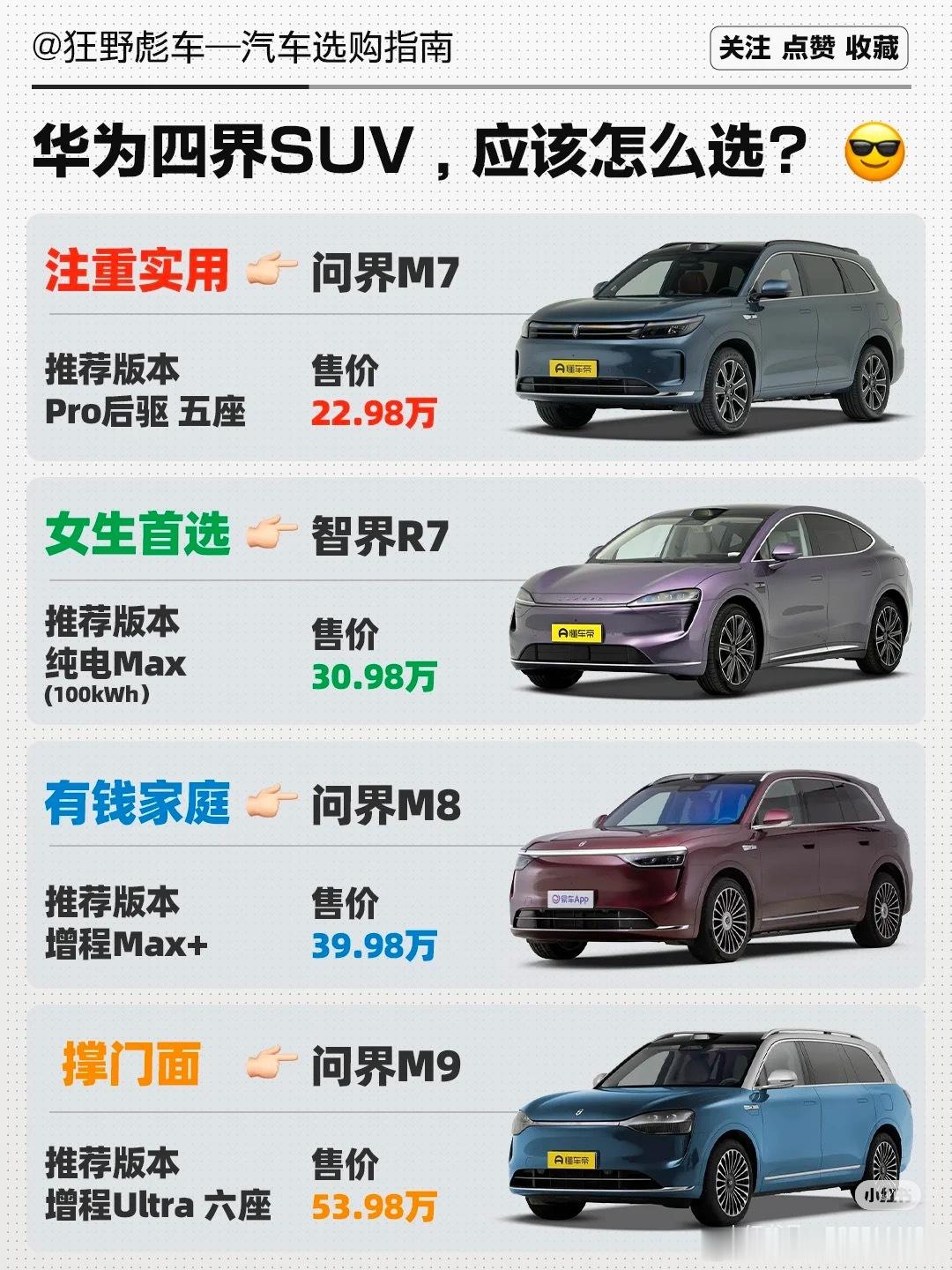 华为四界SUV，你选哪个[思考]图Via​​​