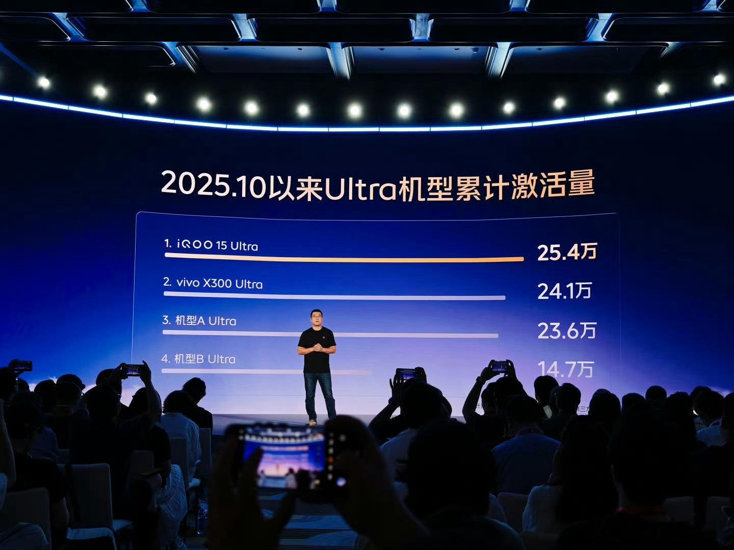 没想到IQOO15Ultra的销量这么高，作为游戏向的ultra确实走出了差异