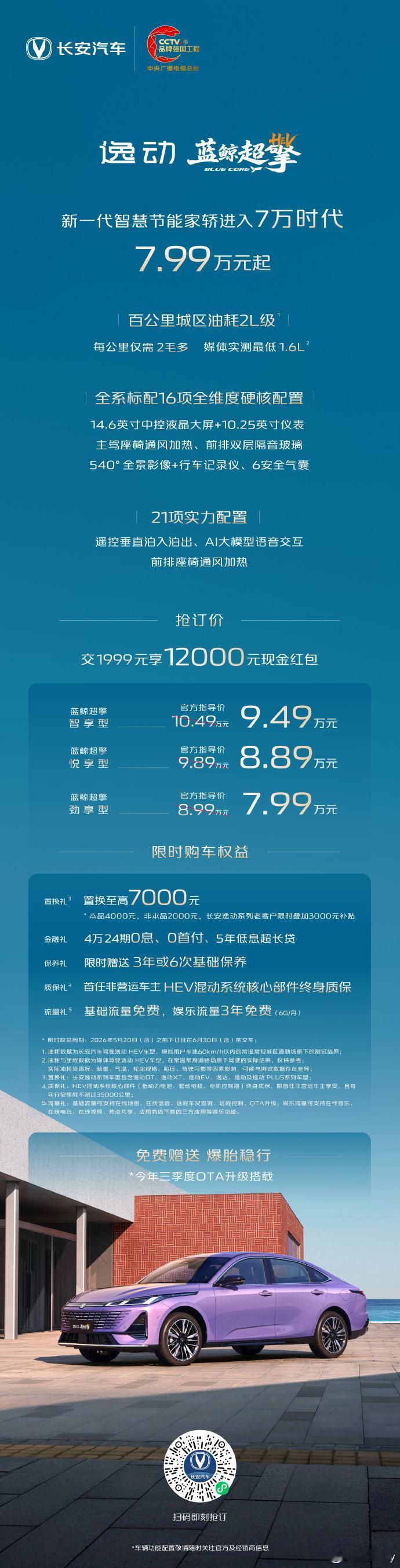 第四代逸动蓝鲸超擎新一代智慧节能家轿进入7万时代抢订价7.99万元起，首任非营