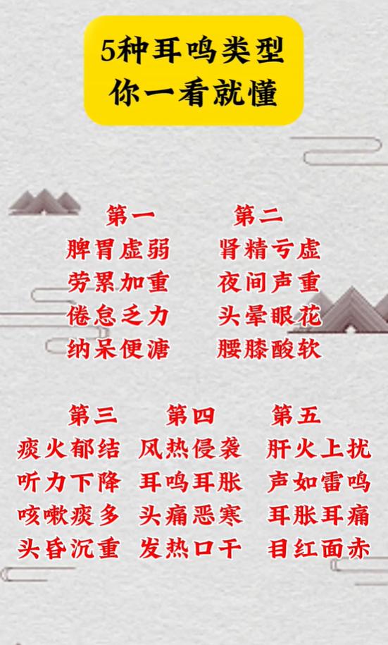 脾胃肾虚肝火痰火，五种耳鸣各有表现