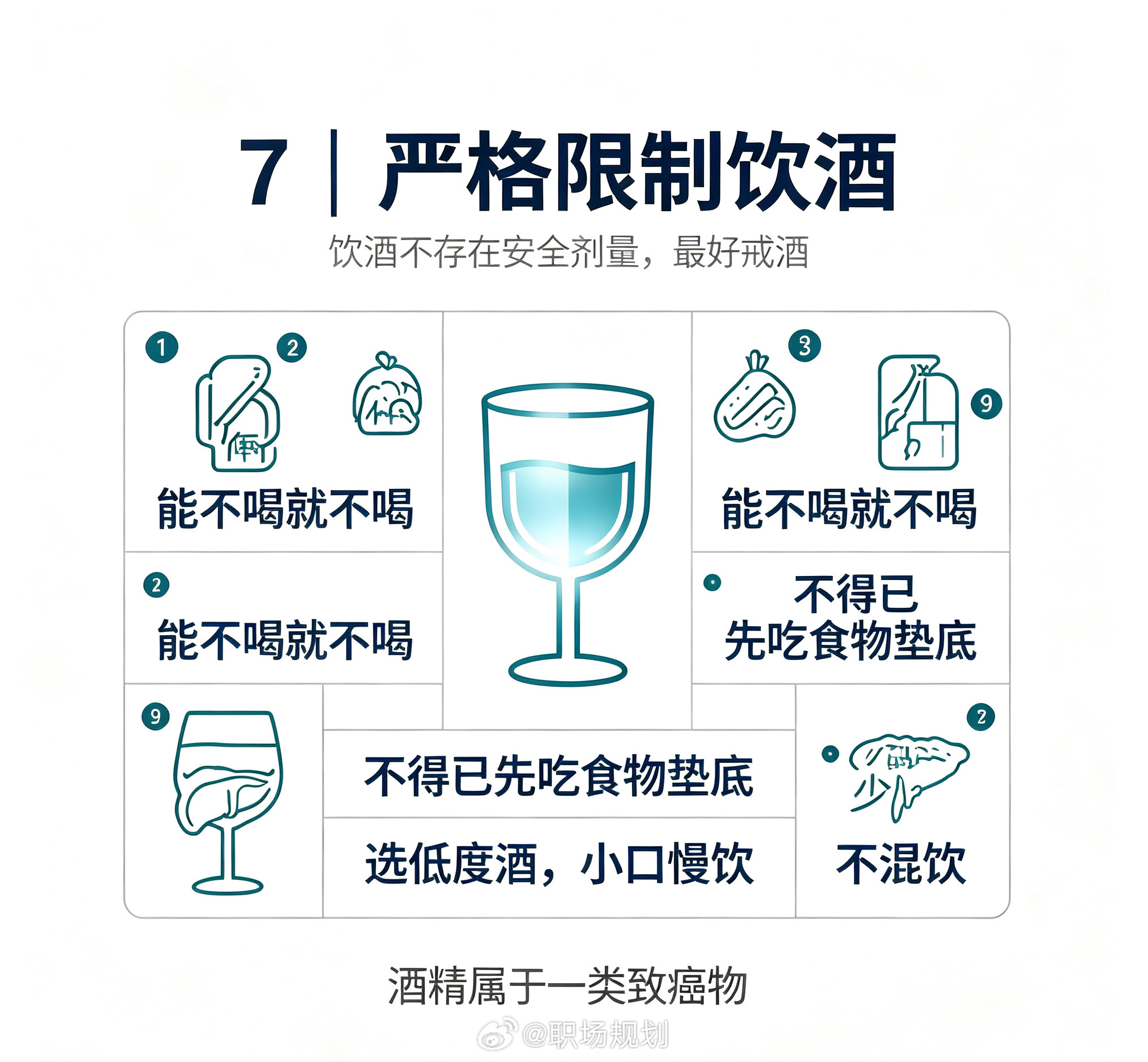 大大降低癌症风险的7个习惯你知道吗？40%以上的癌症，其实都能靠“省钱”来预防！国际期刊《癌症》揭示