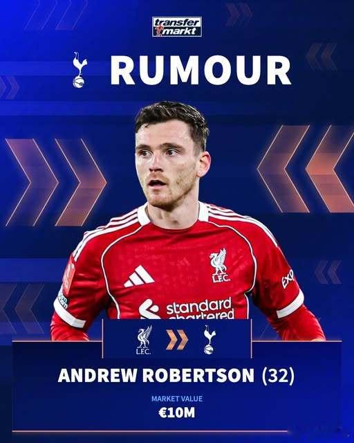 【第二次尝试】TheAthletic：已经确定夏季合同到期后离开利物浦的罗伯逊