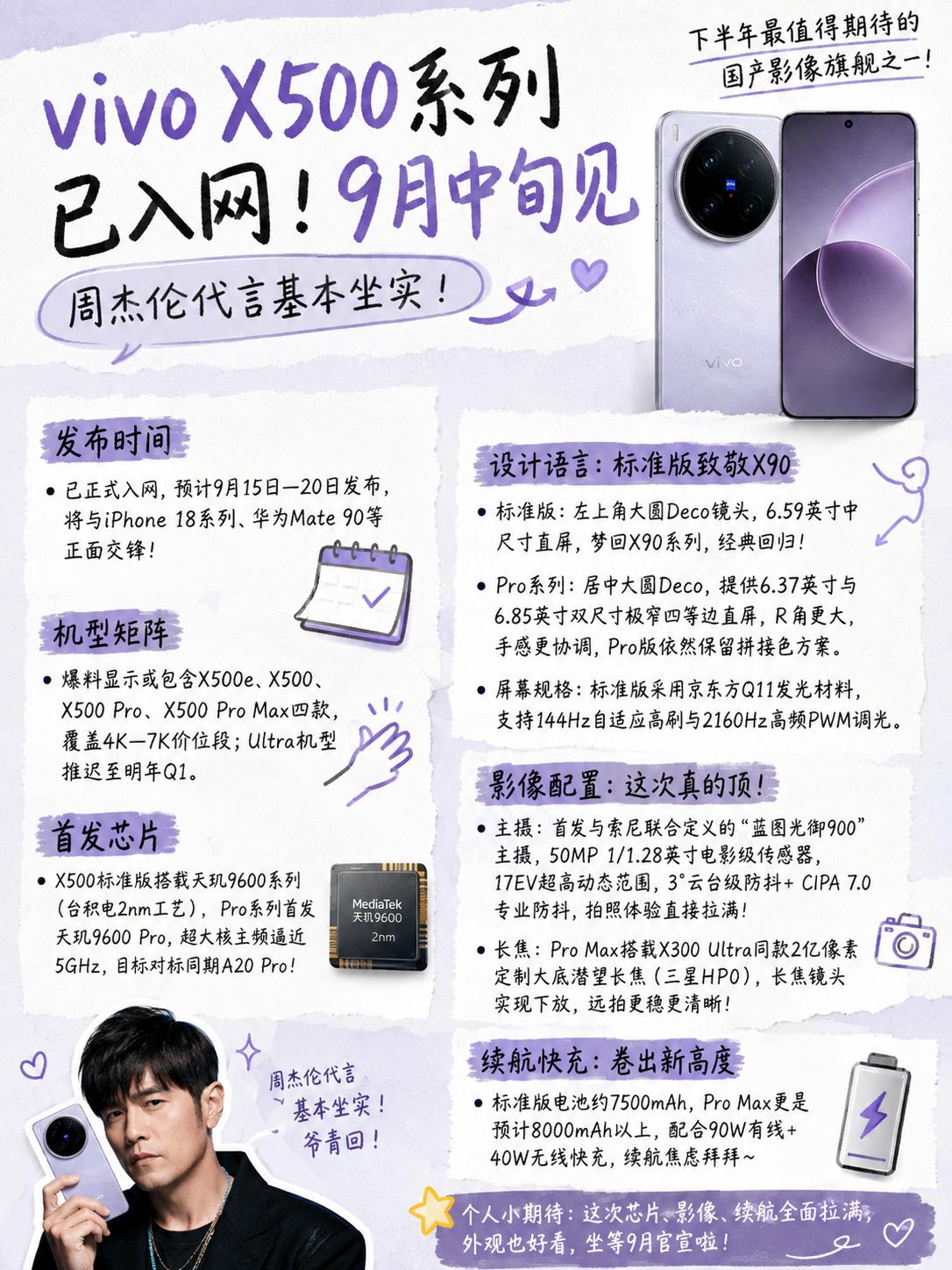 vivoX500系列最近爆料越来越多了，据说已经锁定9月中旬发布。这次比较值
