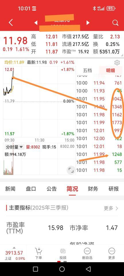 狐狸尾巴终于又露出一点了，佩服你真会洗，把我洗得够呛。最近经常见到上千手买卖