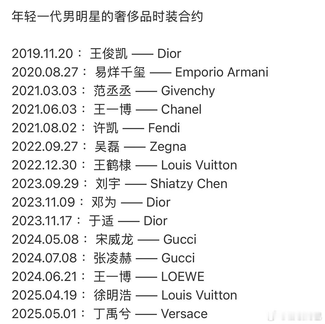 年轻一代男明星的奢侈品时装合约​​​