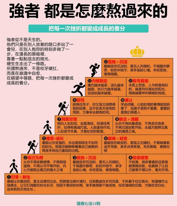 底层能力决定人生高度 认知升级突破自我 能力提升 跨越阶层的方法 突破...