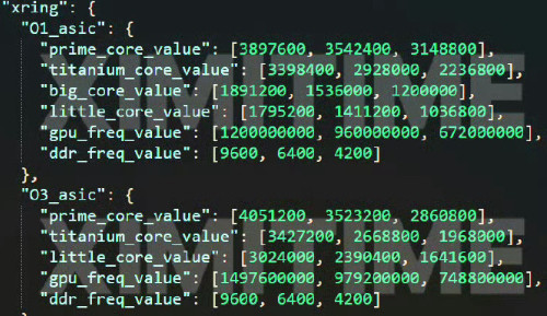小米这颗玄戒O3的细节一出来，我反复看了两遍架构描述，确认没理解错，它把传统的大