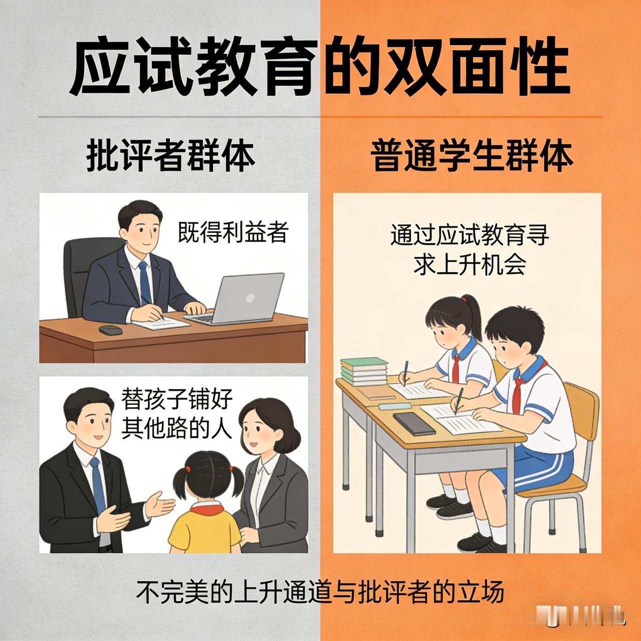 【应试教育培养的人才，让中国站在世界顶端——哪个国家能做到？】最近总有人在我