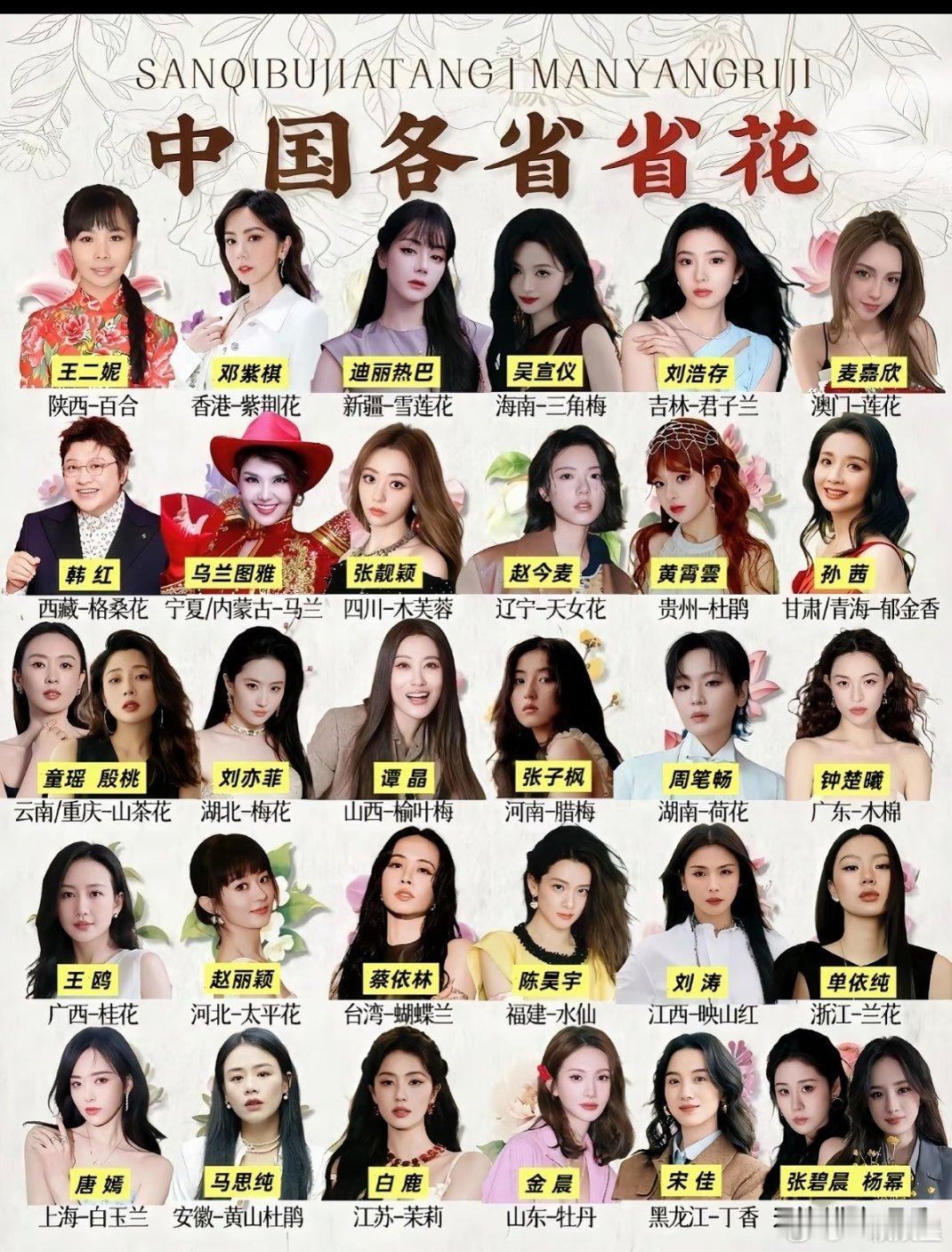中国各省省花，有几个是来搞笑的[吃瓜]​​​