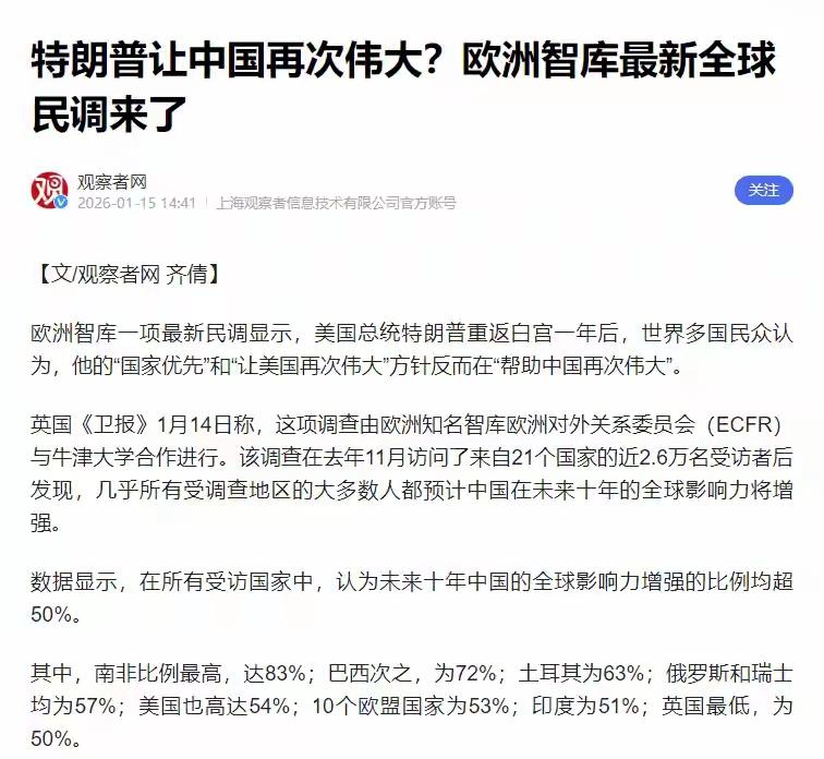 越舔美越反华，这一条规律在国际国内都适用。国际上乌克兰和韩国冲在反华最前沿，反