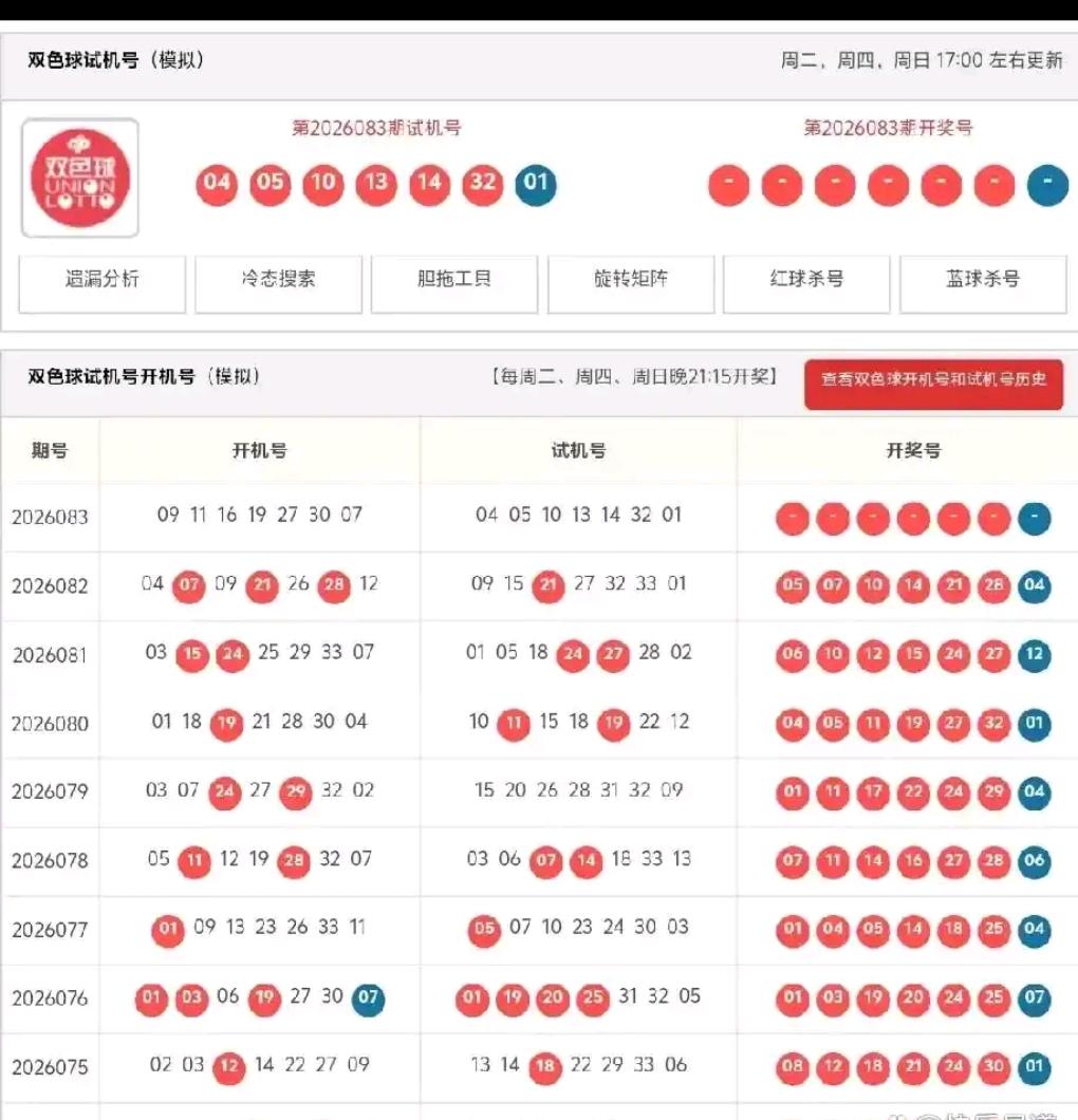 周二双色球083期开机号已经公布，红球号码为09、11、16、26、31、32，