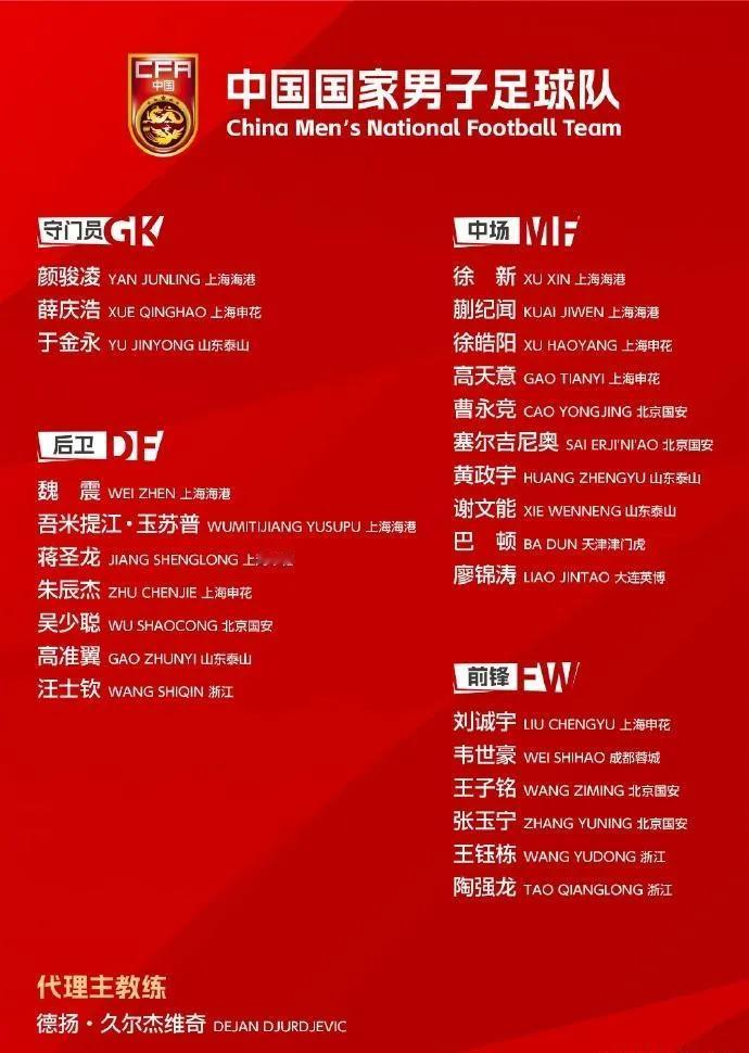 首战惨败韩国队，久尔杰维奇终于下定决心换人。预计门将、后卫、后腰、中前场都要更