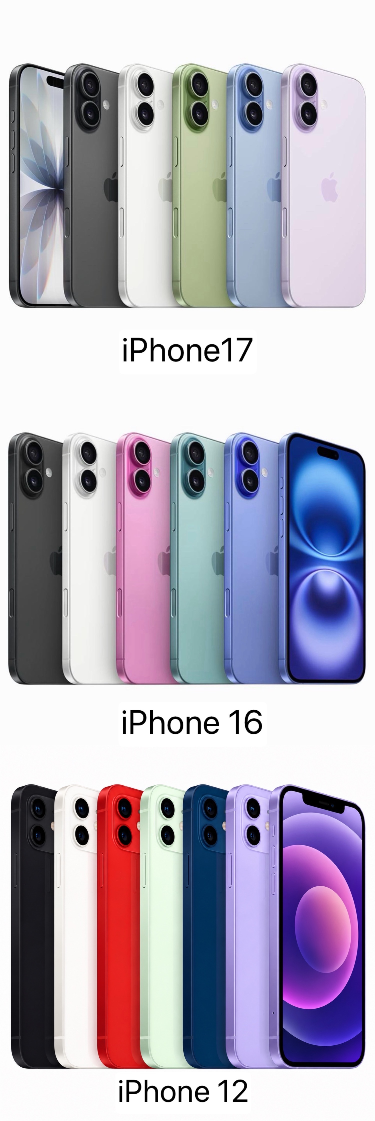 iPhone18标准版背面设计如果改变同pro，就国内消费者对苹果的尊崇，从iPhone13-15的