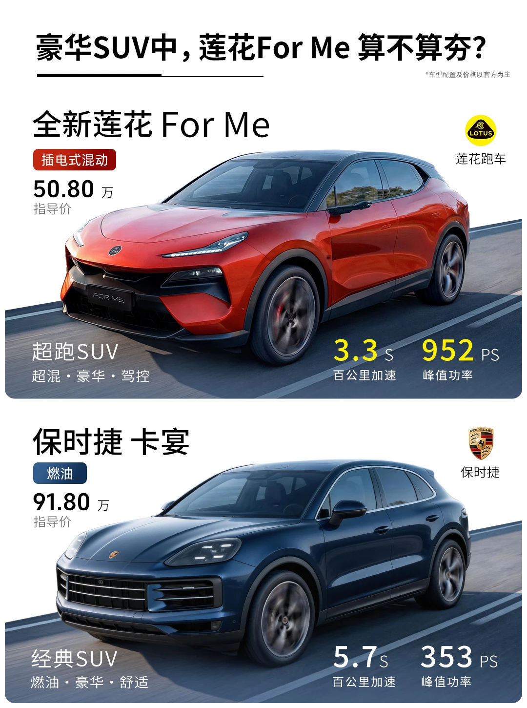 50万级For Me，200万级体验，和卡宴比谁更香？