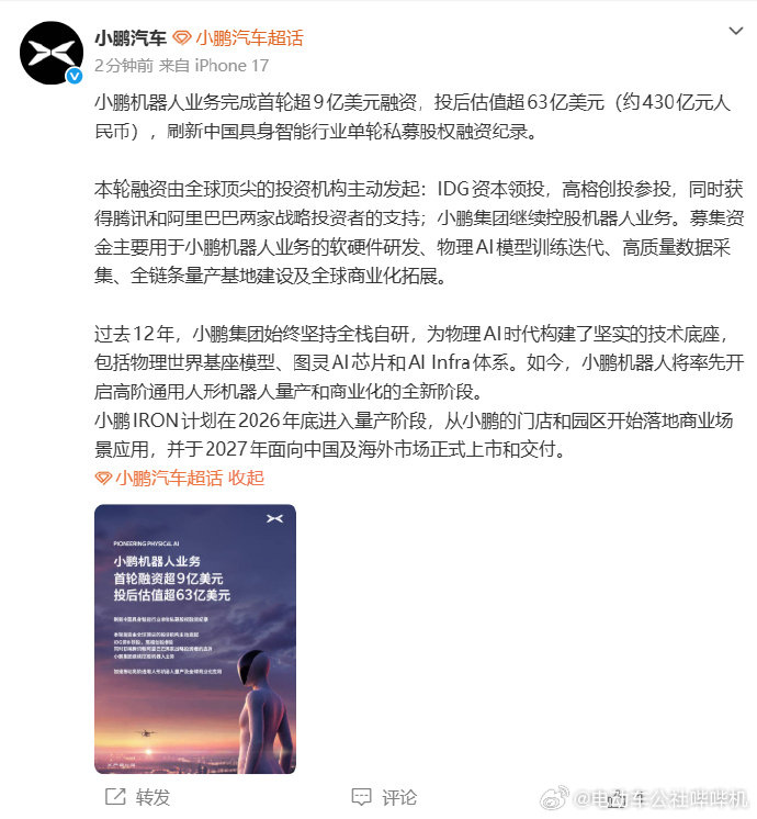 小鹏机器人业务首轮融资已经完成，融资超9亿美元（约60亿元人民币），投后估值超63亿美元（约430亿