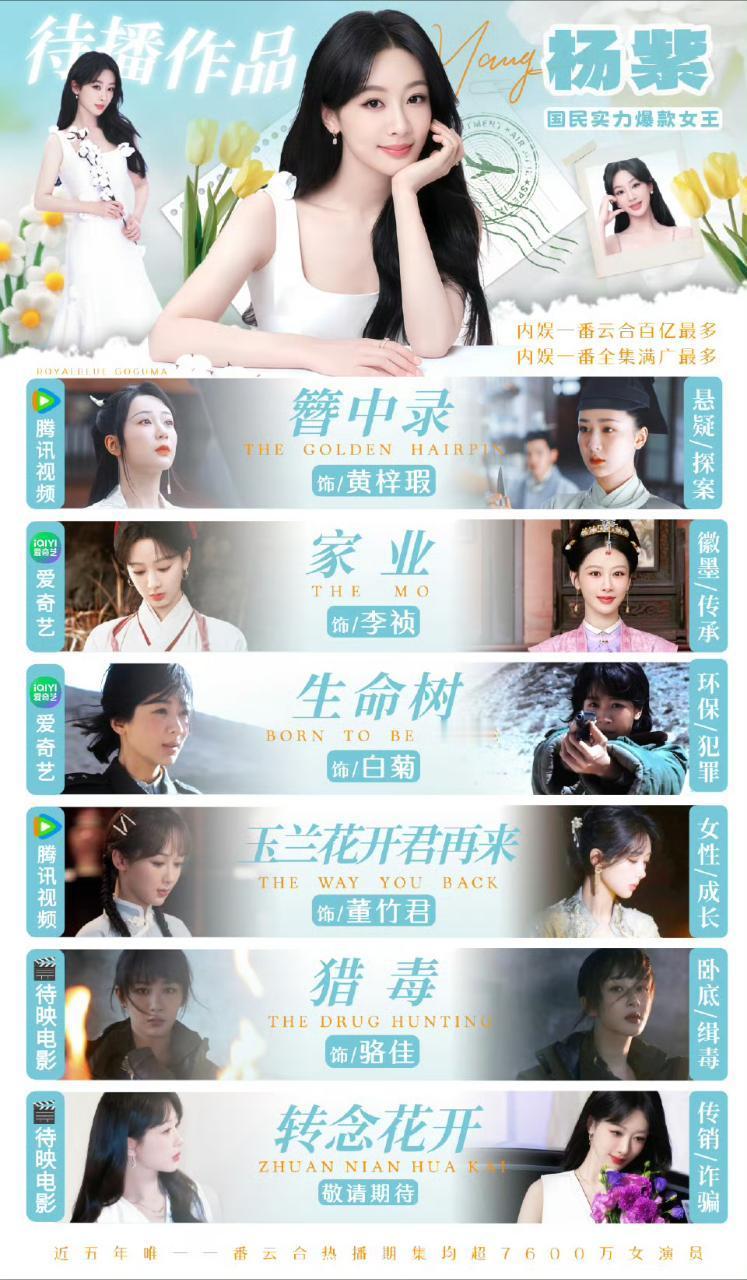 杨紫最新待播剧来啦，玉兰花开君再来加上啦！高产啊！​​​