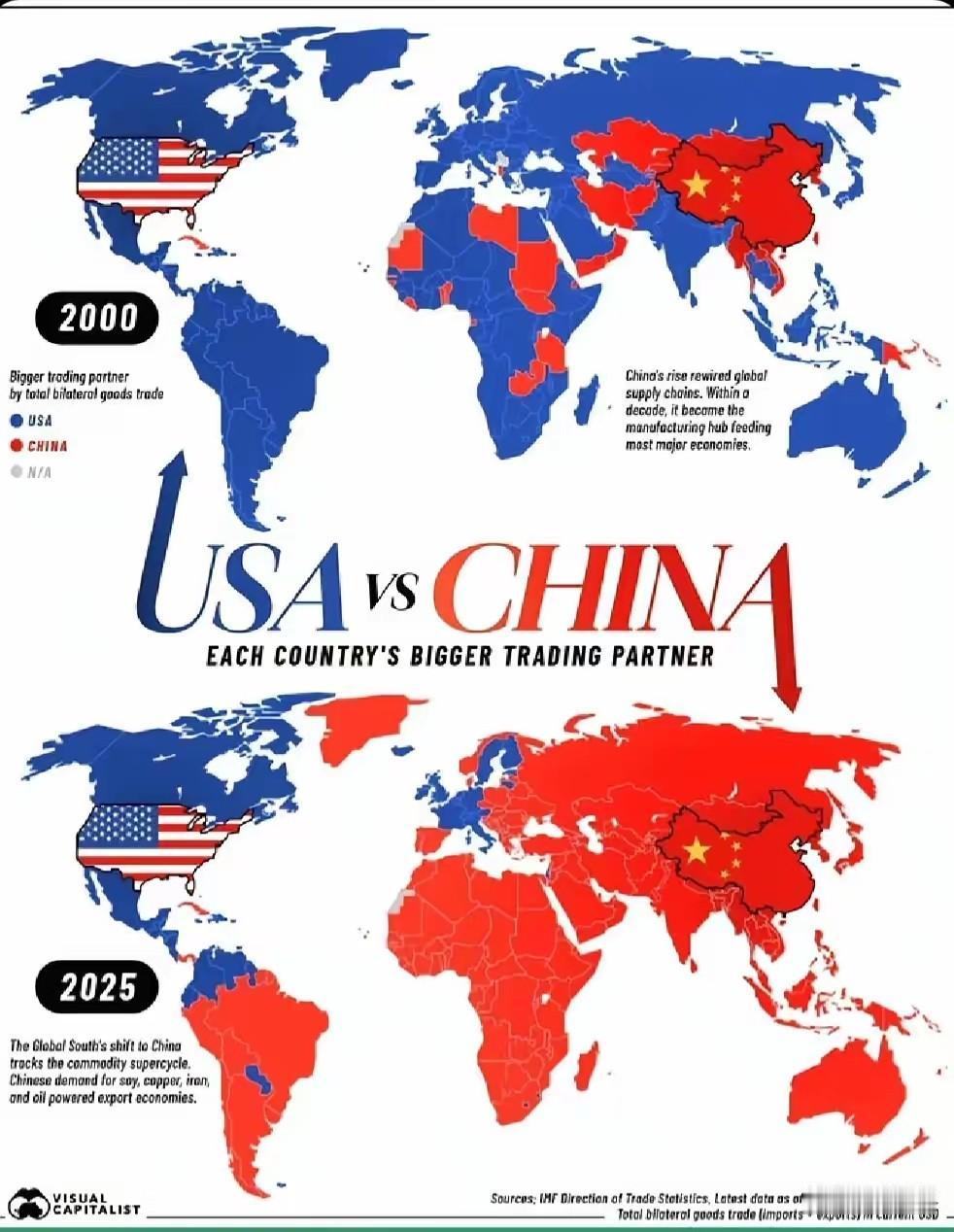 振奋人心！中国货击败美国货最直观的显现就在这张图中了！这是最近引发外网热议的