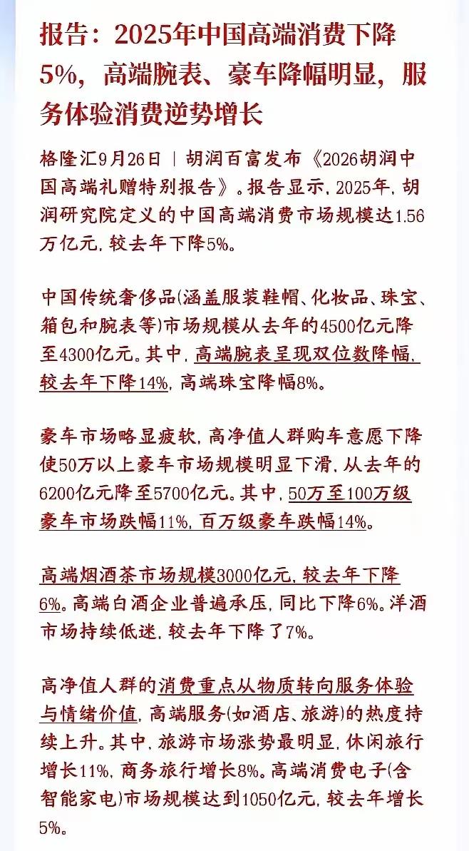 今天看到一份报告，让我感到很震撼。说去年我们的高端消费下降了5%，主要体现在高端