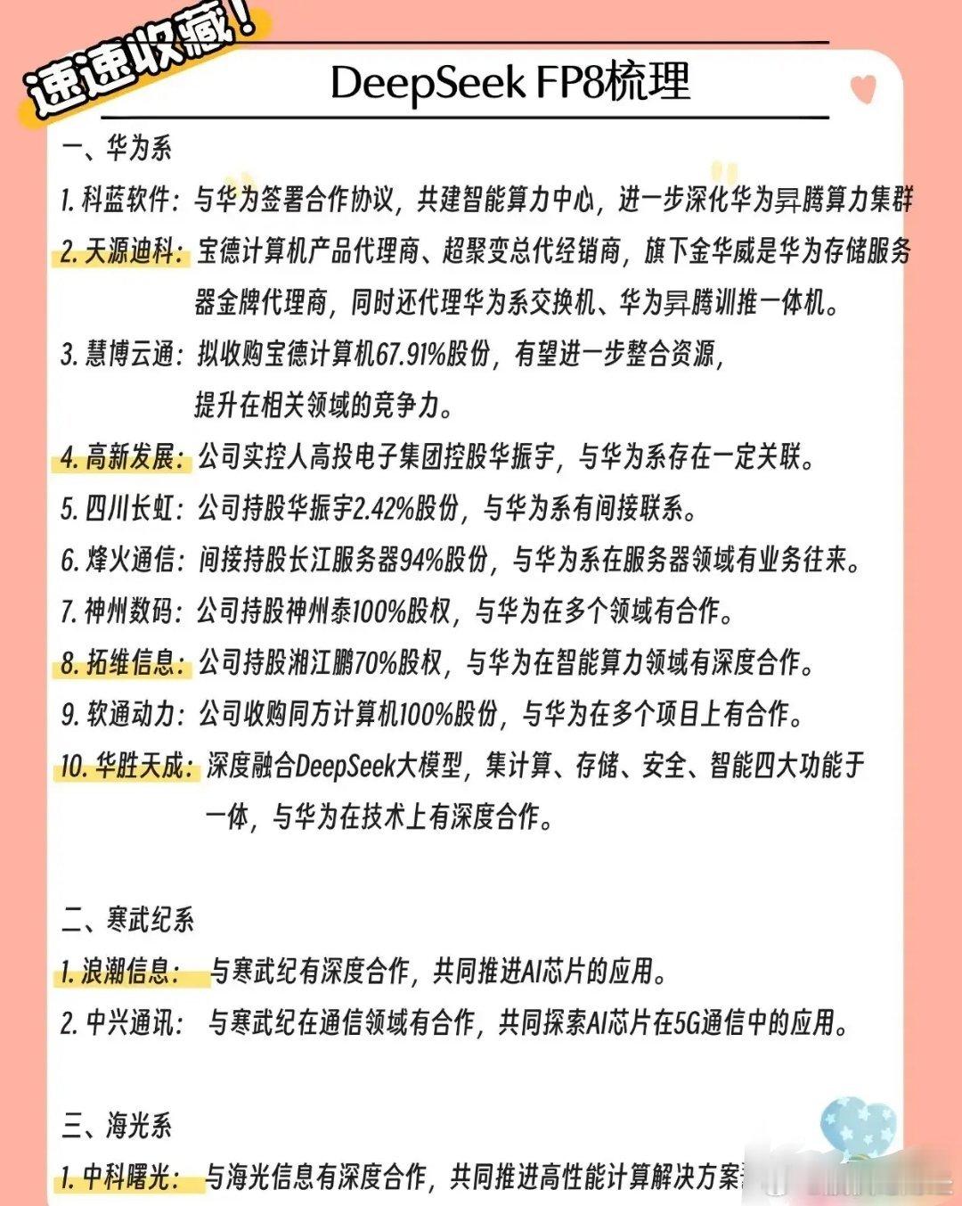 DeepseekFP8概念股全梳理​​​
