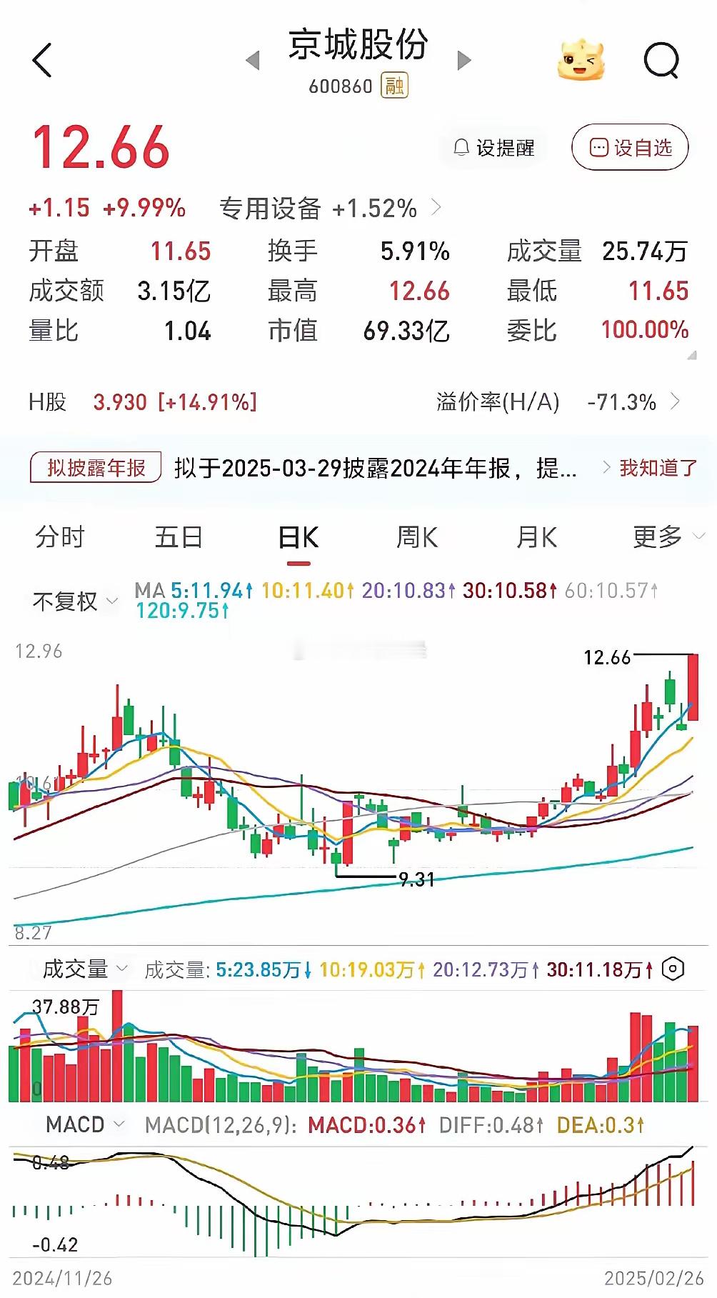 京城股份布局机器人领域京城股份当前的核心机器人业务集中在系统集成与自动化改造，并