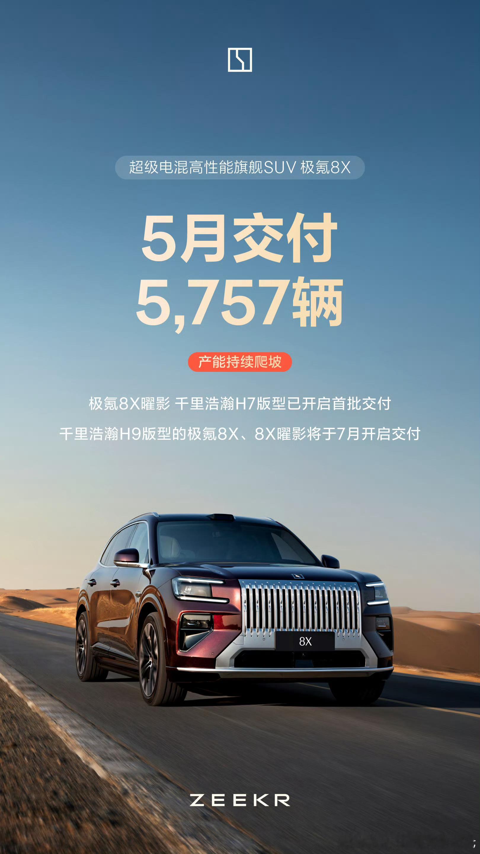 多家外媒关注极氪月交付再创新高聊聊极氪最新的市场表现，在当下的车市里格外有辨识度