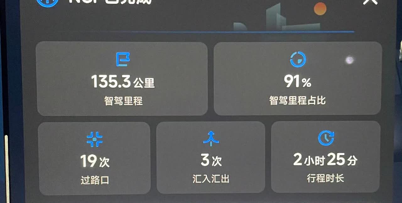 论智驾，还是小鹏的用的让人省心，出门就用不想开车。我以前是个喜欢自己开车的人
