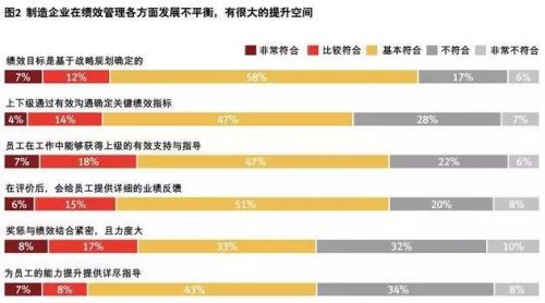 人工智能搶你的飯碗了嗎？ HR如何逆襲成功？