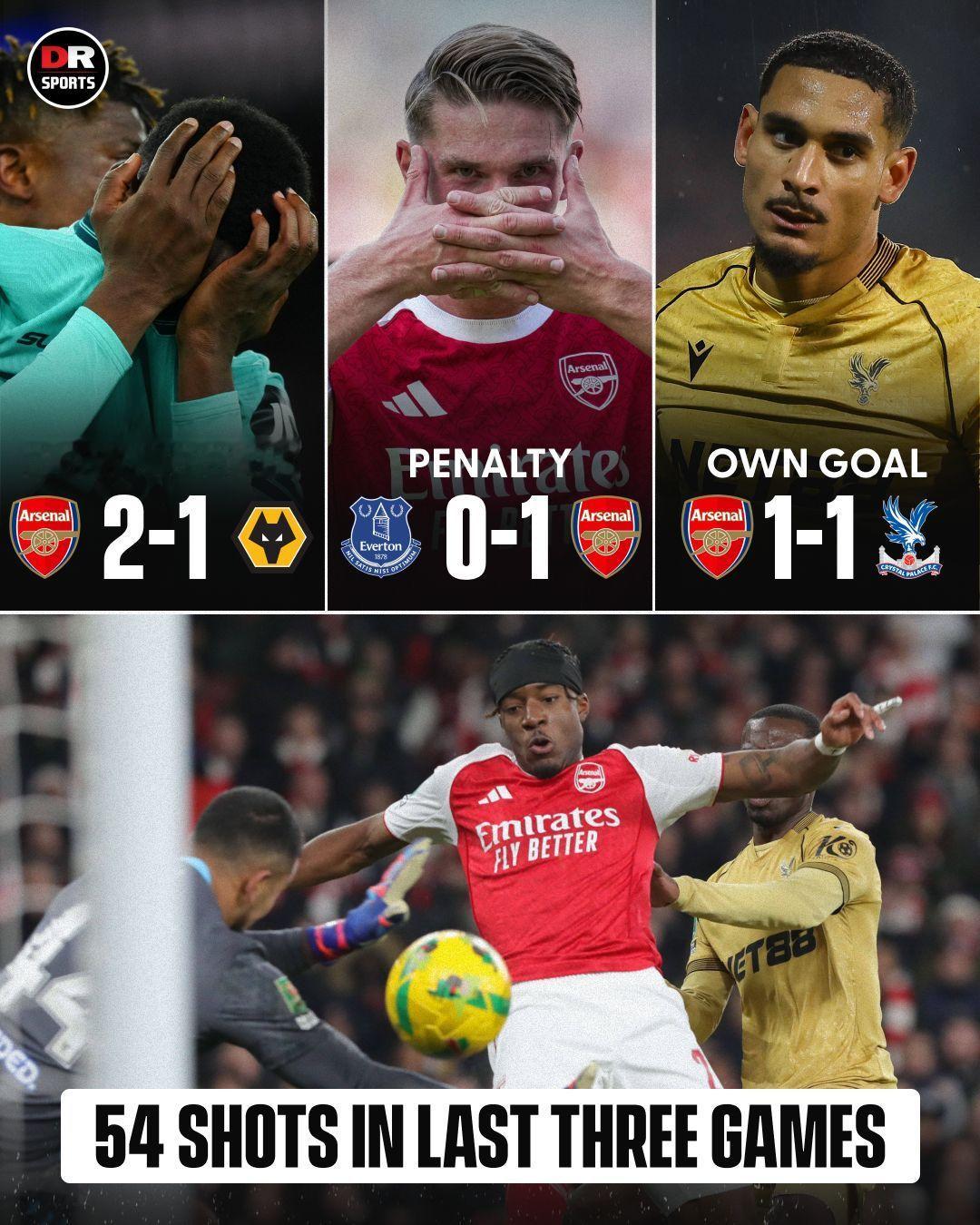 【阿森纳进攻乏力？】过去三场比赛，阿森纳在运动战一共交出了54脚射门，但是却没有