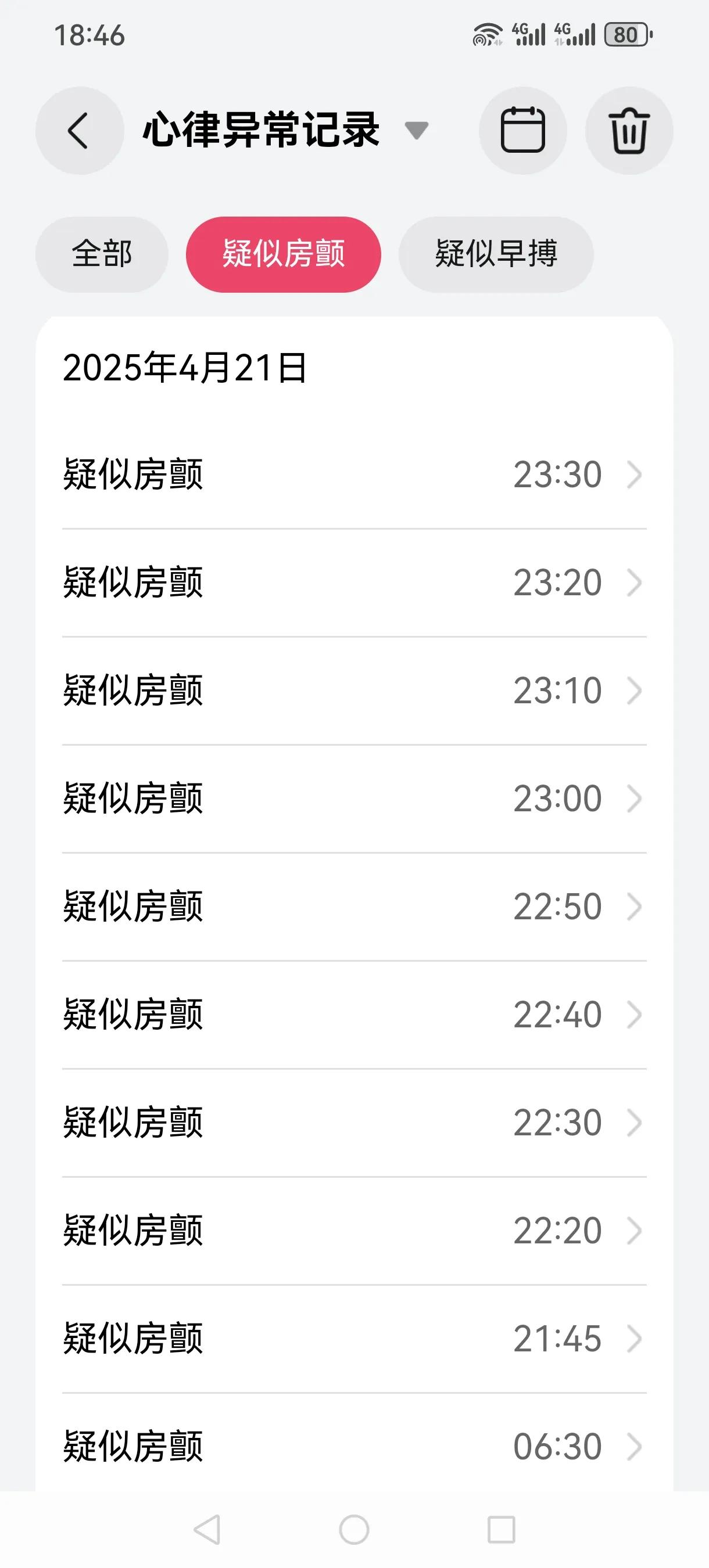 通过这种方法，我的房颤明显好转。今年三月底感觉心慌，气短，在航空总医院做了动态
