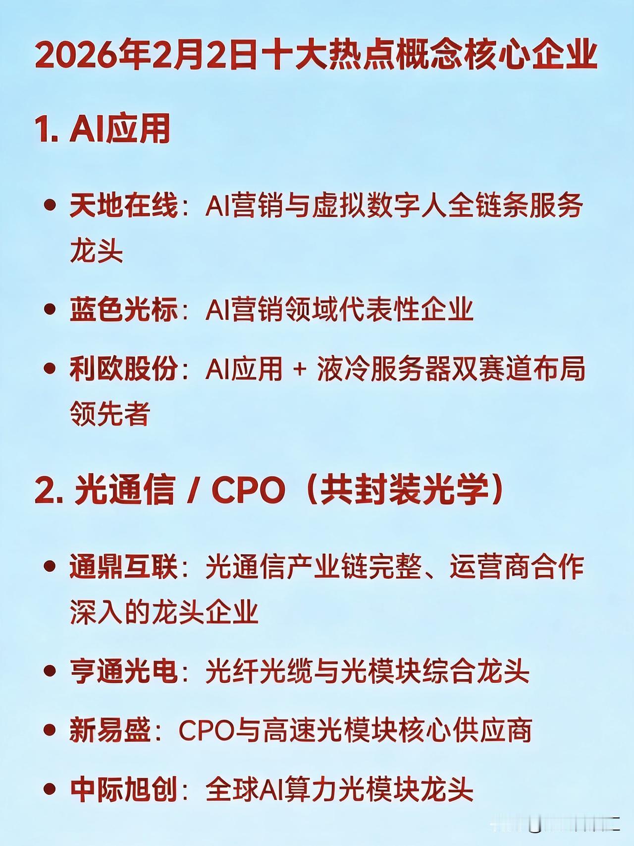 2026年2月2日十大热点概念核心企业1.AI应用天地在线：AI营销与