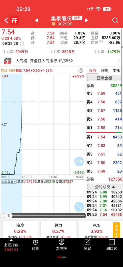 还不错，看看能否做做笔记记录​​​