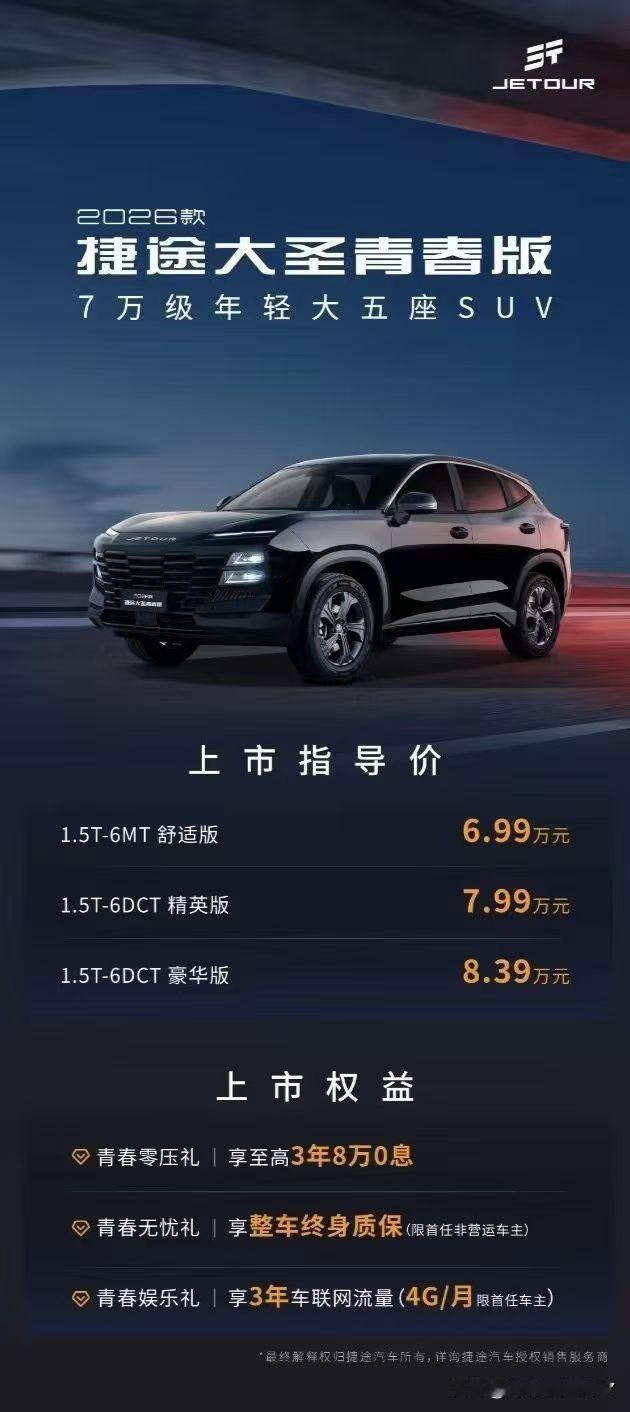 捷途大圣青春版上市，售价6.99—8.39万元，享至高3年8万免息政策。它搭载