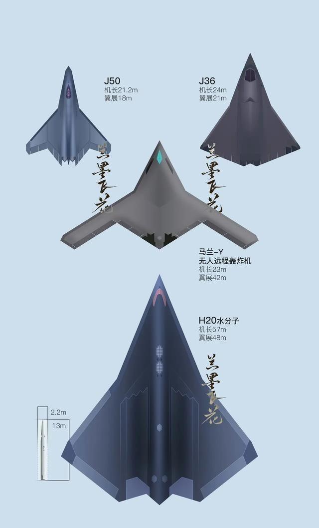等到这四位在祖国的蓝天上翱翔的时候，六爷真的可以退休了，歼20也可以拉烟了！