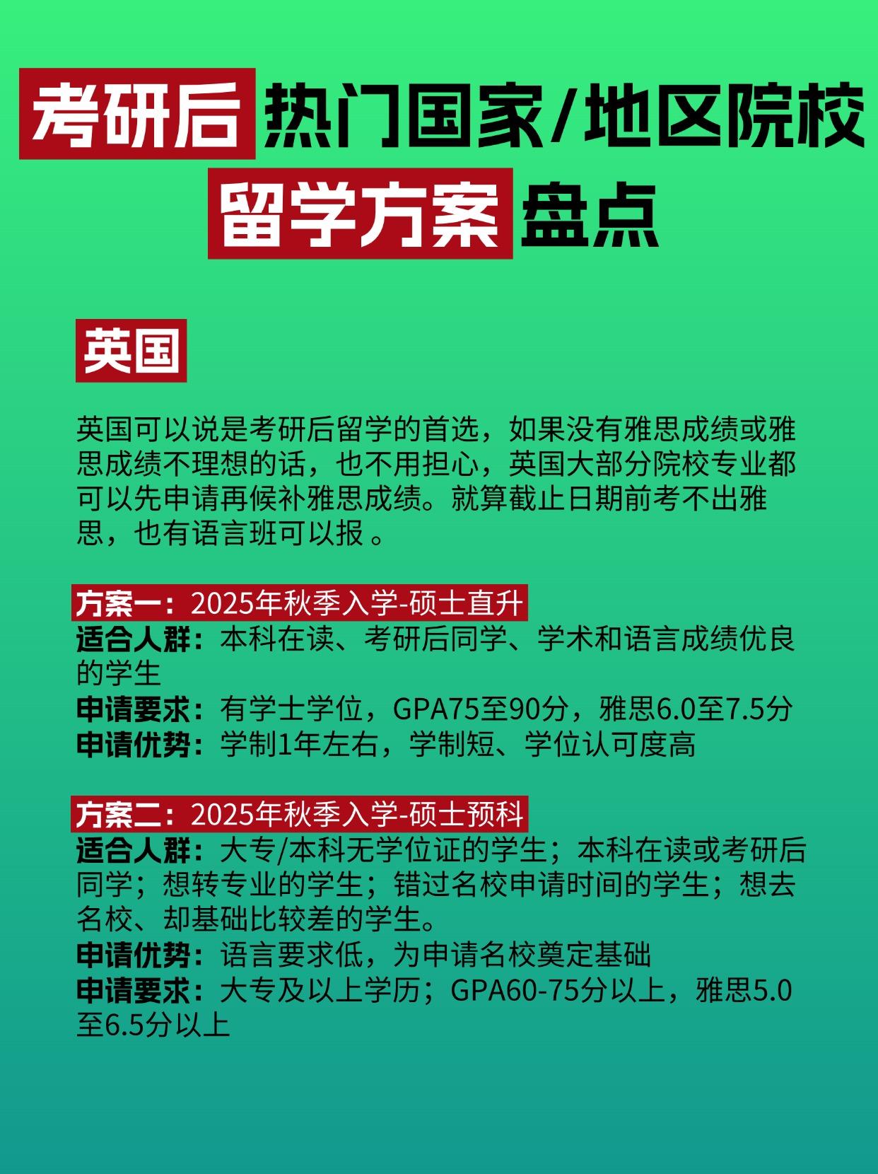 考研后热门留学国家/地区申请思路一览，考研党和晚申党都可以来学习一下，抓紧时间今